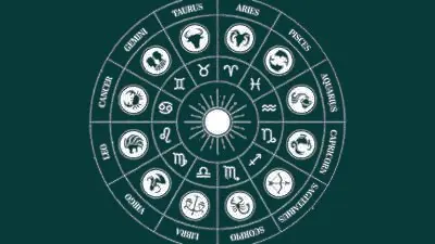 सिंह राशि | सिंह राशि के स्वभाव व गुण