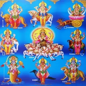 navagrahas